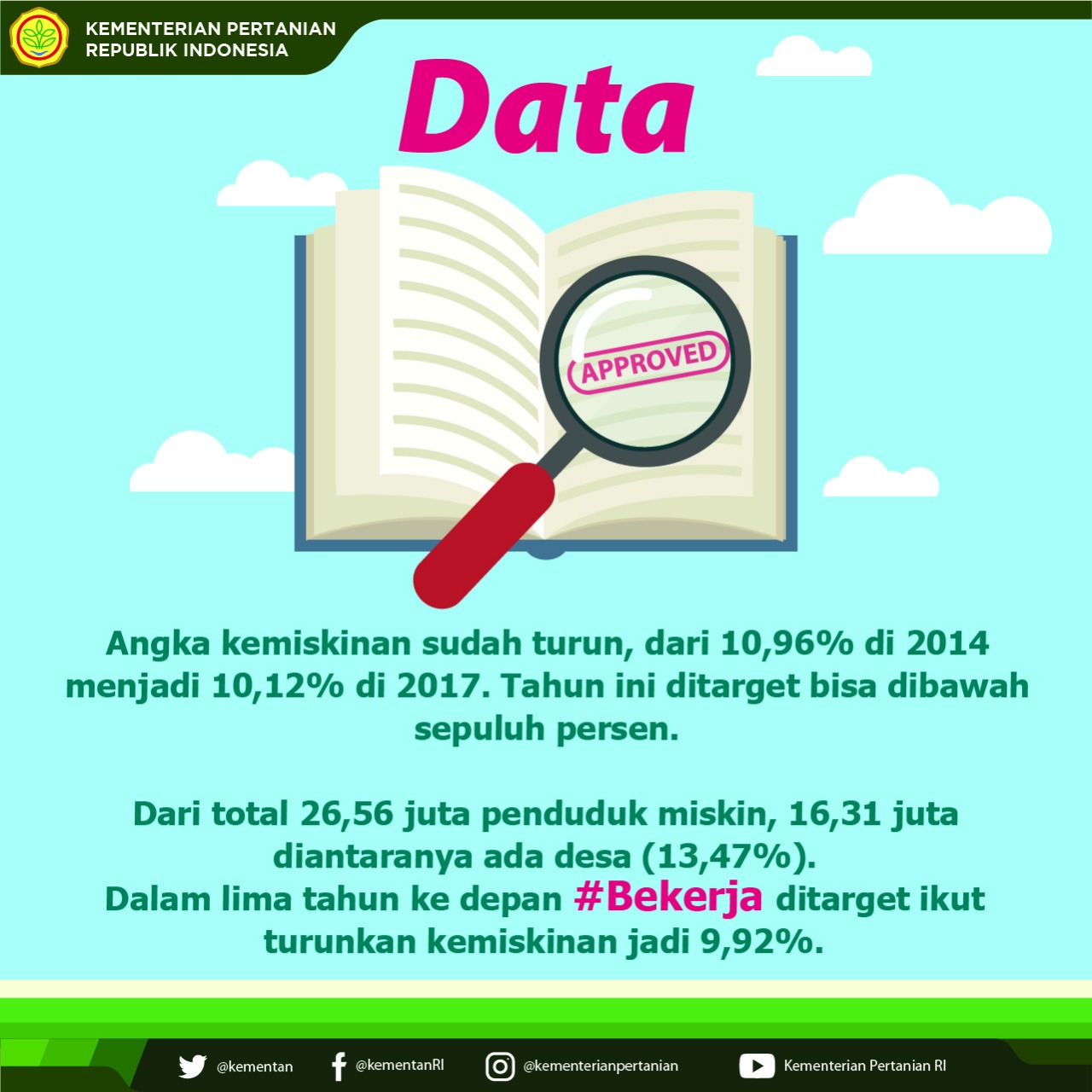 #Bekerja (Bedah Kemiskinan Rakyat Sejahtera) - 20180423